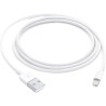 Cargador USB 2.0