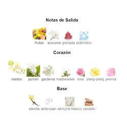 PACK FAKHAR LATTAFA 90 ML PAREJAS