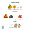 Odyssey Mandarin Sky de Armaf