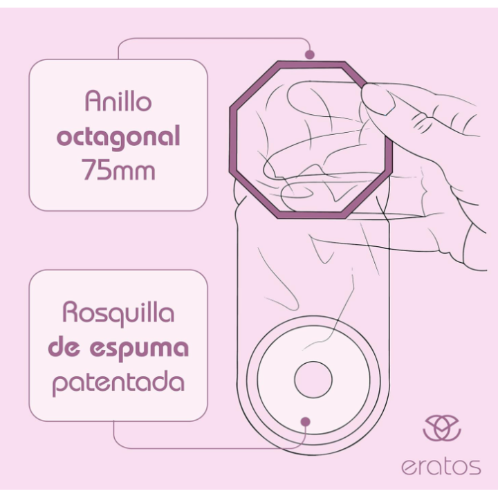 Female Condom Juguet-X