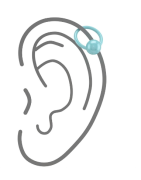 Helix