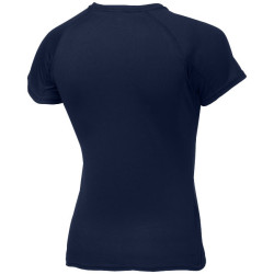Product_Combinations