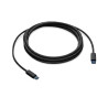 Cable USB-C