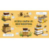 online beekeeping course